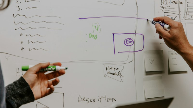 Two people mapping ideas on a whiteboard