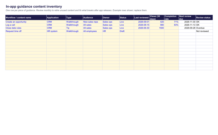 Preview of the In-app guidance content inventory